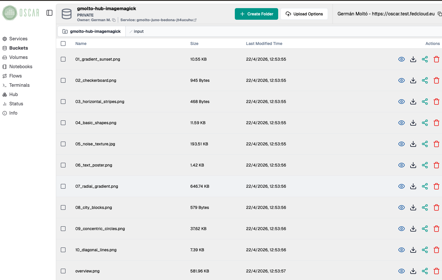 Service view in the OSCAR Dashboard