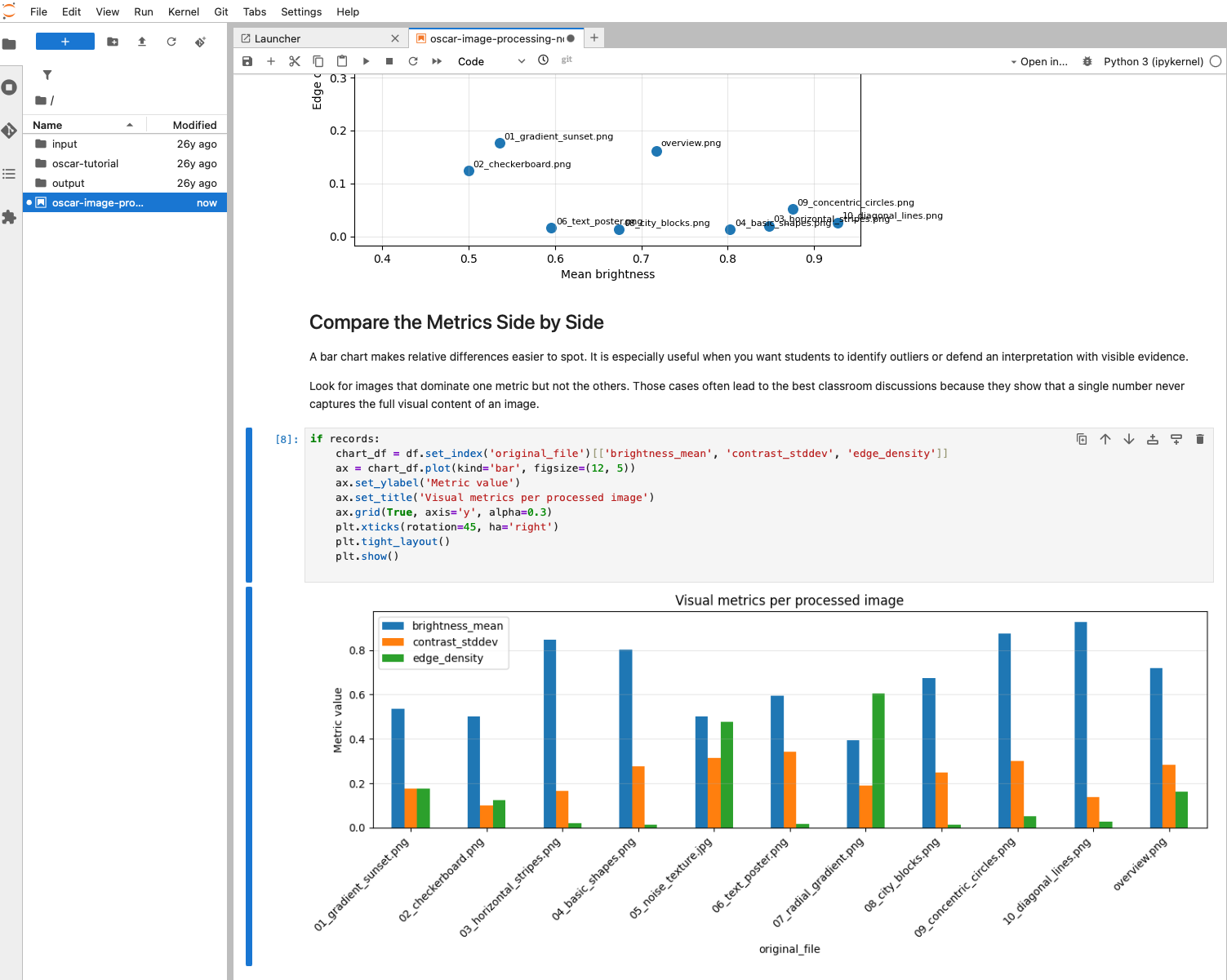 Dashboard Notebook Activities