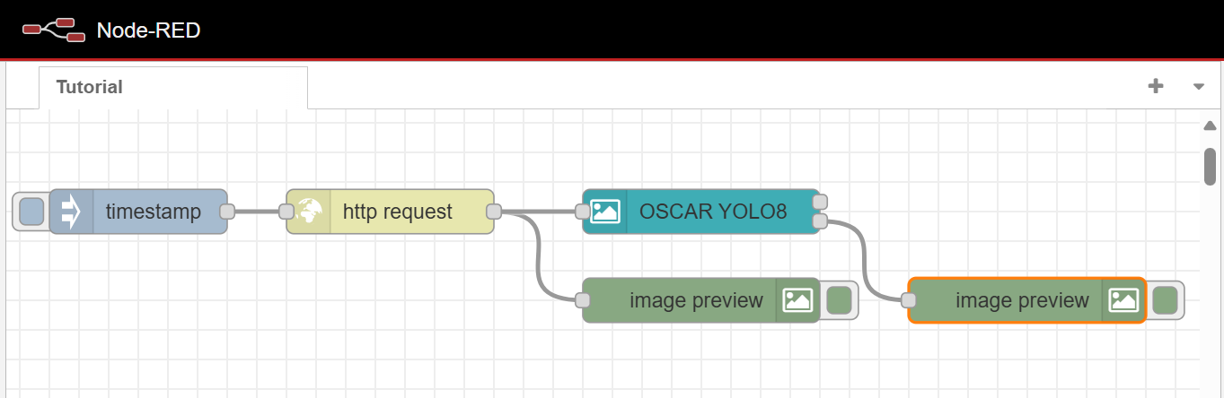 node-red-workflow.png